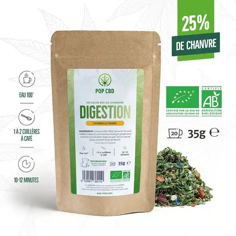 Tisane BIO Digestion - Pop CBD CBD France Discount